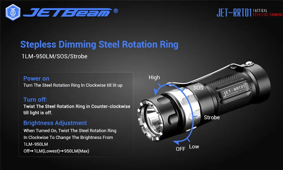 Jetbeam RRT01 Cree XPL светодиодный бесступенчатый Тактический светильник с затемнением, походный разведочный фонарь светильник с батареей Mirco USB 16340