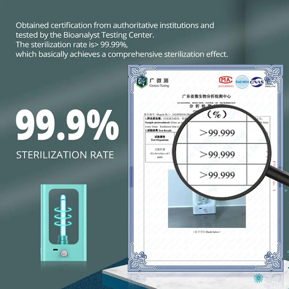 УФ-светильник стерилизатор умный сенсор ультрафиолетовый USB ультрафиолетовая