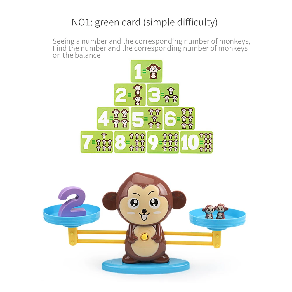 Детский подарок инструменты для раннего развития детей обезьянка