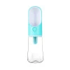 blue 2 Портативная бутылка для воды для собак, для маленьких и больших собак, продукт для домашних животных, дорожная миска для щенков, уличная миска для щенка - Цвет: blue 2