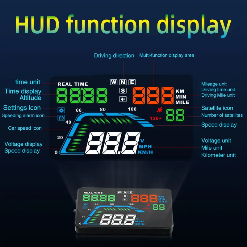 Новый Q7 5 дюймов Автомобильный HUD GPS дисплей с головкой Универсальный Спидометр
