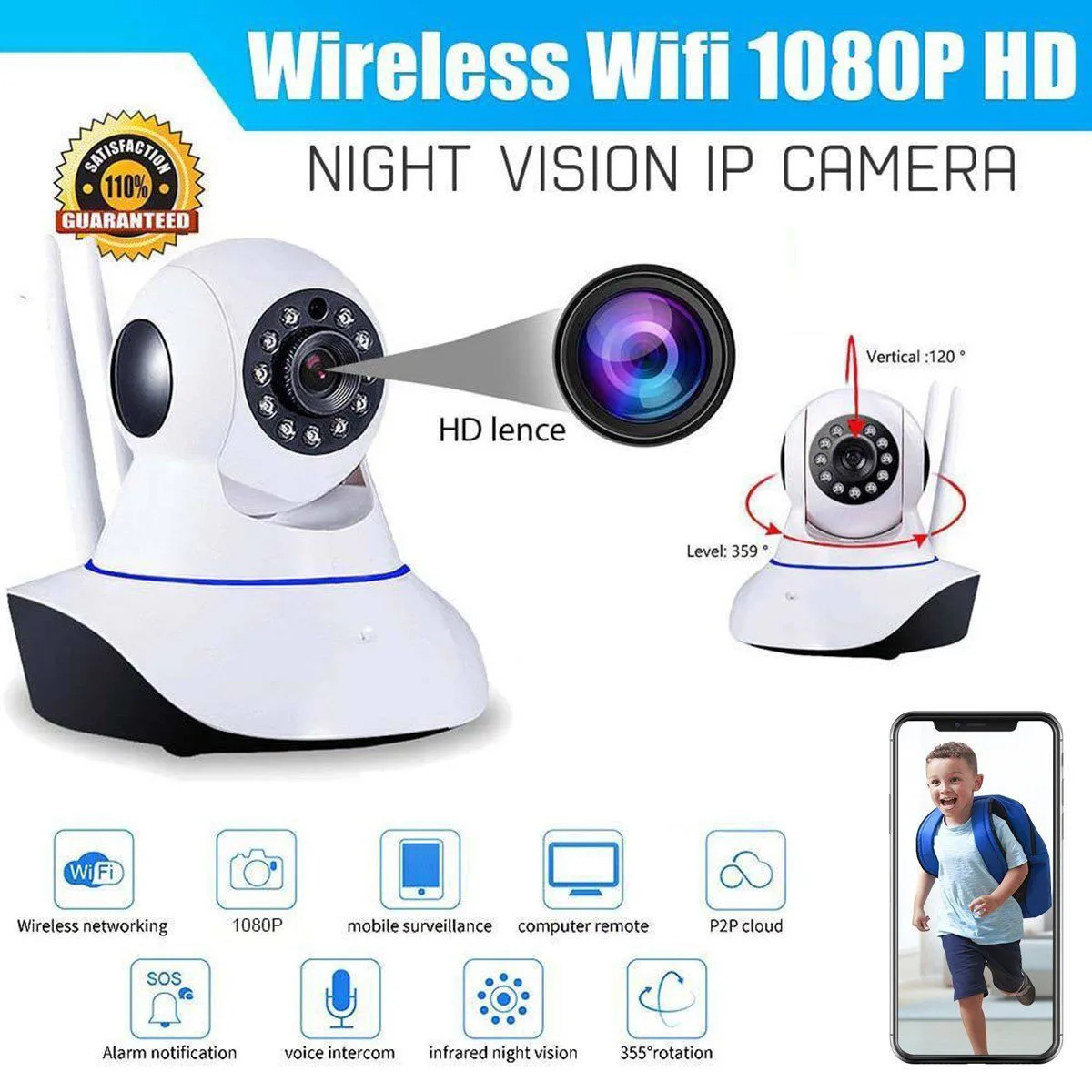 Беспроводная 1080P панорамированная сетевая домашняя CCTV ip камера ИК Ночное Видение