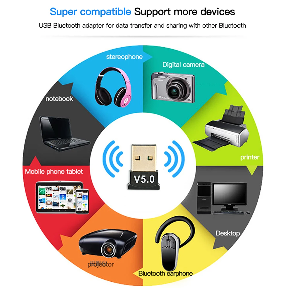 USB Bluetooth 5,0 адаптер передатчик Bluetooth приемник аудио Bluetooth ключ беспроводной USB адаптер для компьютера ПК ноутбука