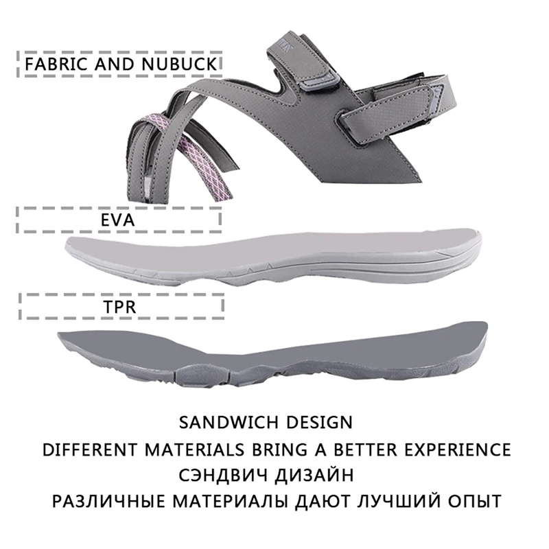 GRITION Women Sandals Summer Sport Flat Breathable Beach Shoes Outdoor Footwear New Brand Designers Hiking Trekking Non Slip2021