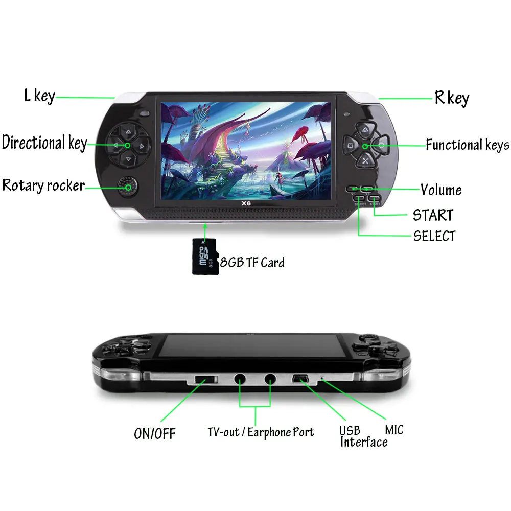 4 3 &quot Игровая консоль 8G 64 bit 10000 игры Многофункциональный ручной плеер ретро