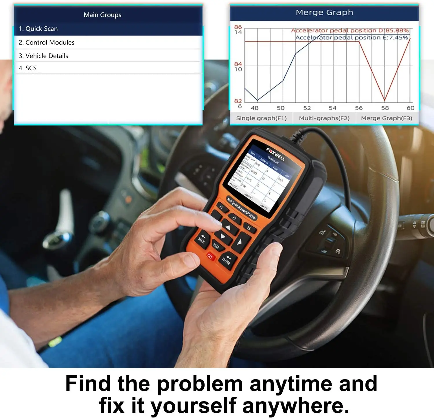 Сканер FOXWELL NT510 Elite OBD2 с полной системой автомобильный диагностический