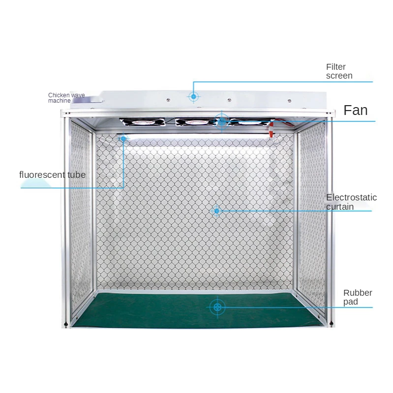 new clean room for desk dust free lcd refurbish mobile phone repair equipment working station bench with antistatic pad mat free global shipping