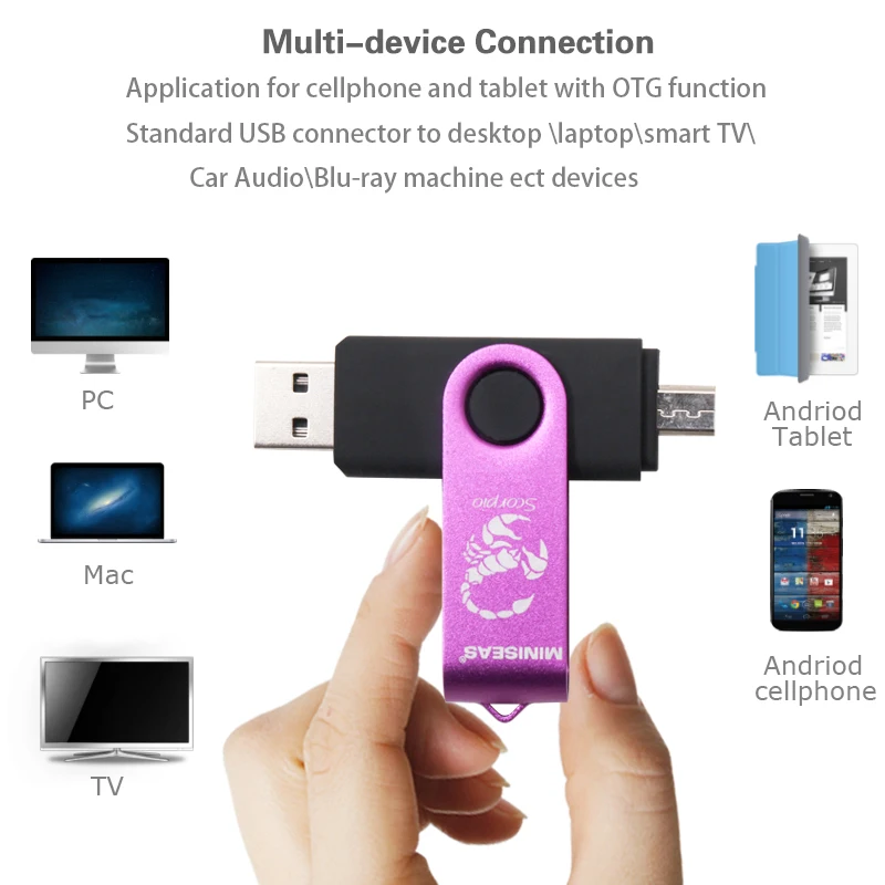 Миниморя 12 знаков Зодиака USB-флешка OTG 128 ГБ 64 ГБ cle usb-накопитель 32 ГБ Пендрайв 16 ГБ 8 ГБ 4 ГБ 2.0 память.