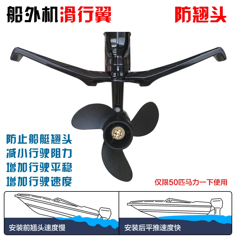 Hang gliding wing outboard motors can be used for fishing boats and yachts on speedboats enlarge