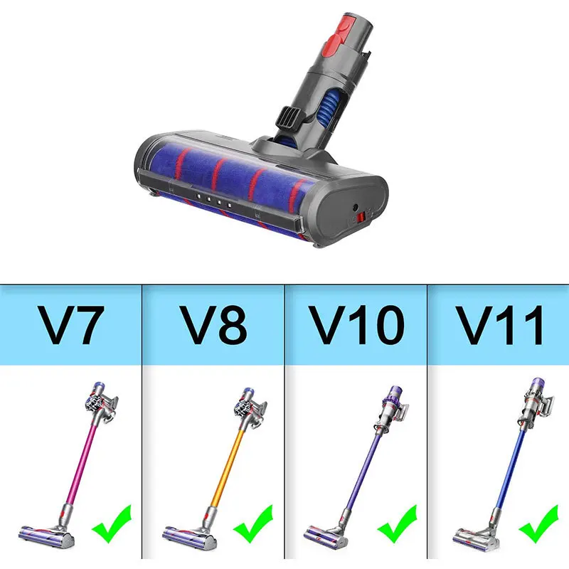 Моторизованная Насадка-щетка для пылесоса Dyson V8 V7 V10 V11 | Бытовая техника