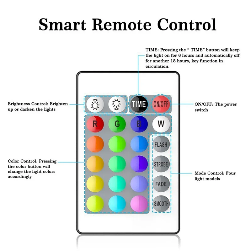 Светодиодный гирлянды светодиодные светильники с питанием от аккумулятора