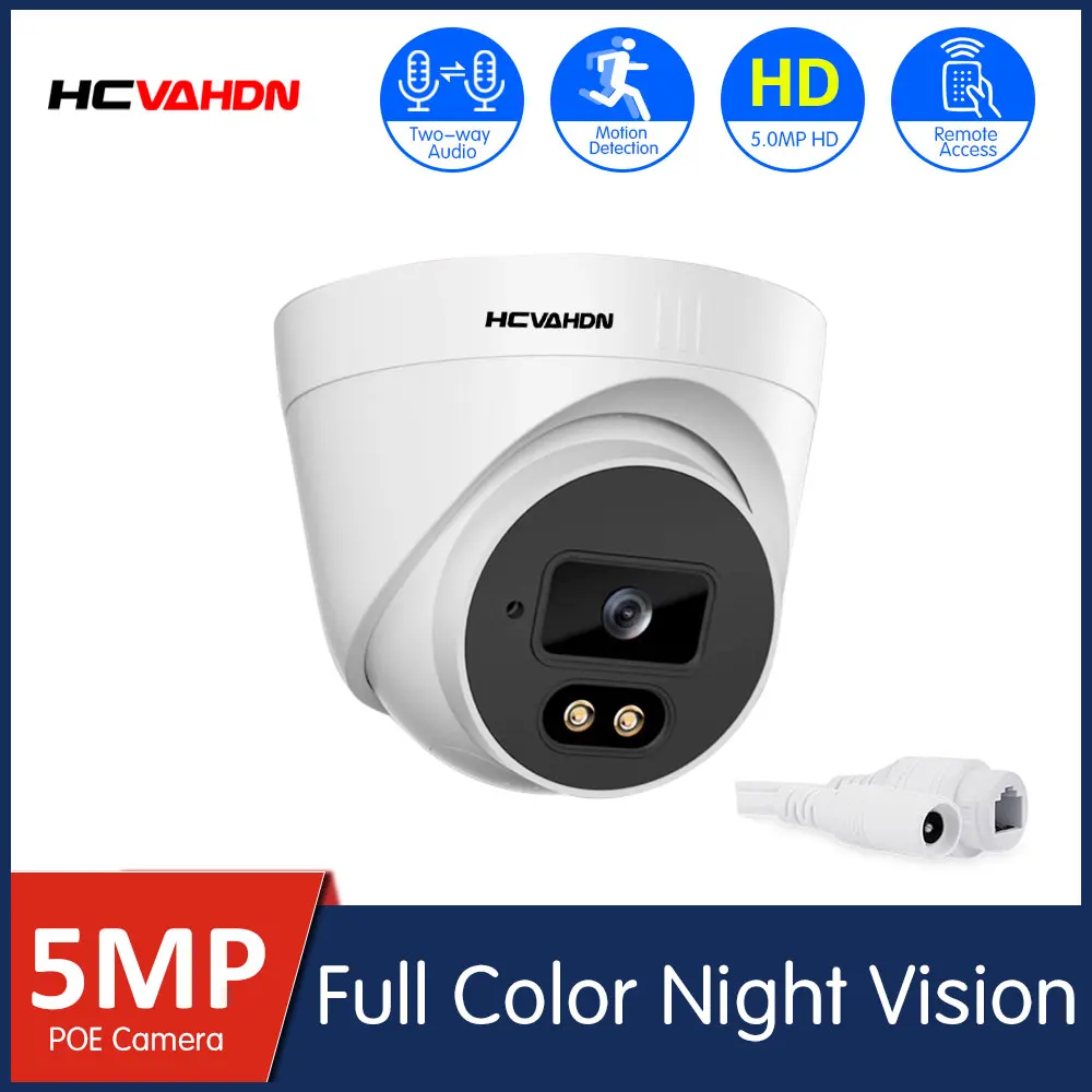 

Video Surveillance