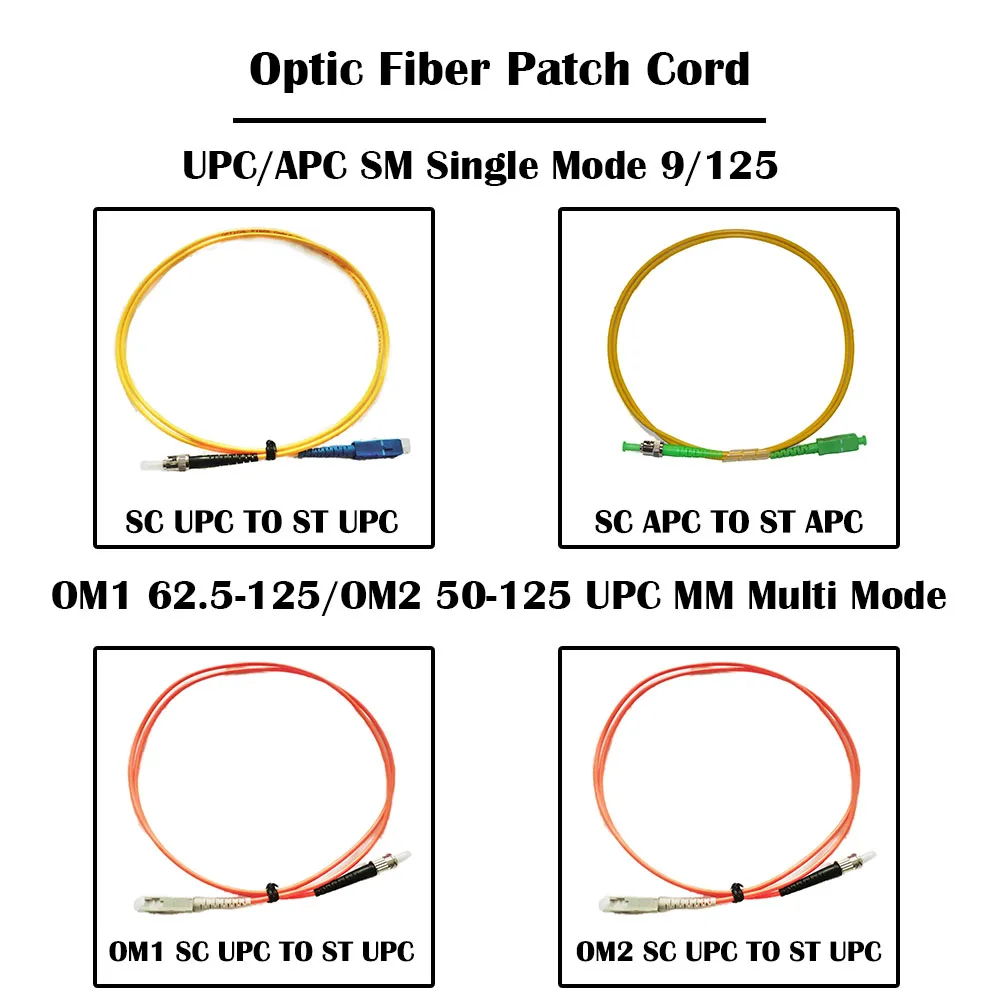 Патч-корд оптоволоконный 5 0 м 1 Гбит/с OM2 Simplex 50/125 мм | Мобильные телефоны и