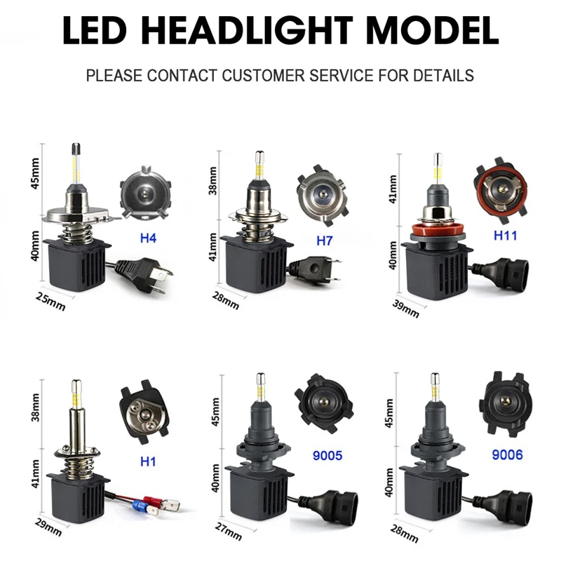Hlxg с SAMSUNG CSP чипсы лампа H4 Led H7 4 стороны 9005 HB3 Hb4 H11 H8 H1 огни автомобиля 10000LM Туман