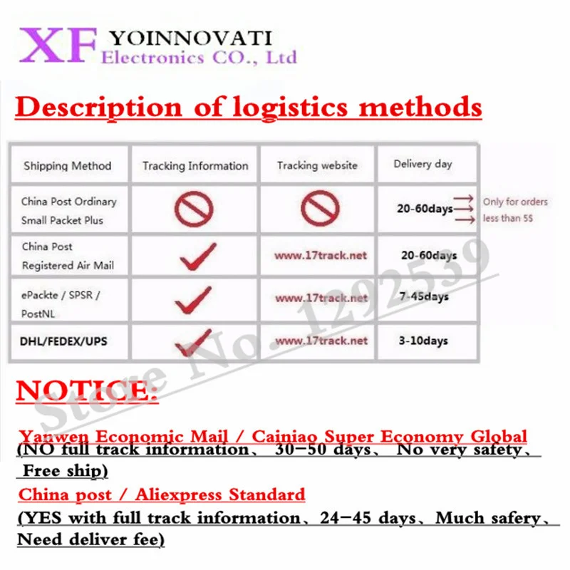 500 шт./лот WS2811S WS2811 2811LED чипы драйвера новые оригинальные IC | Электронные