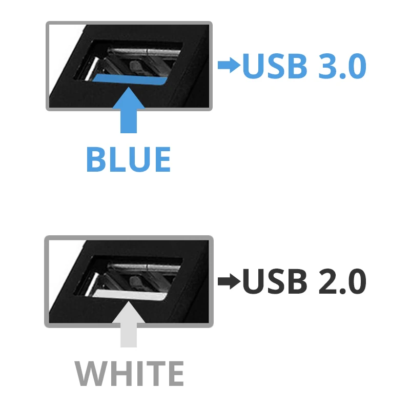 Высокоскоростной 3 портовый КОНЦЕНТРАТОР USB 2 0 вращающийся мини адаптер сплиттер