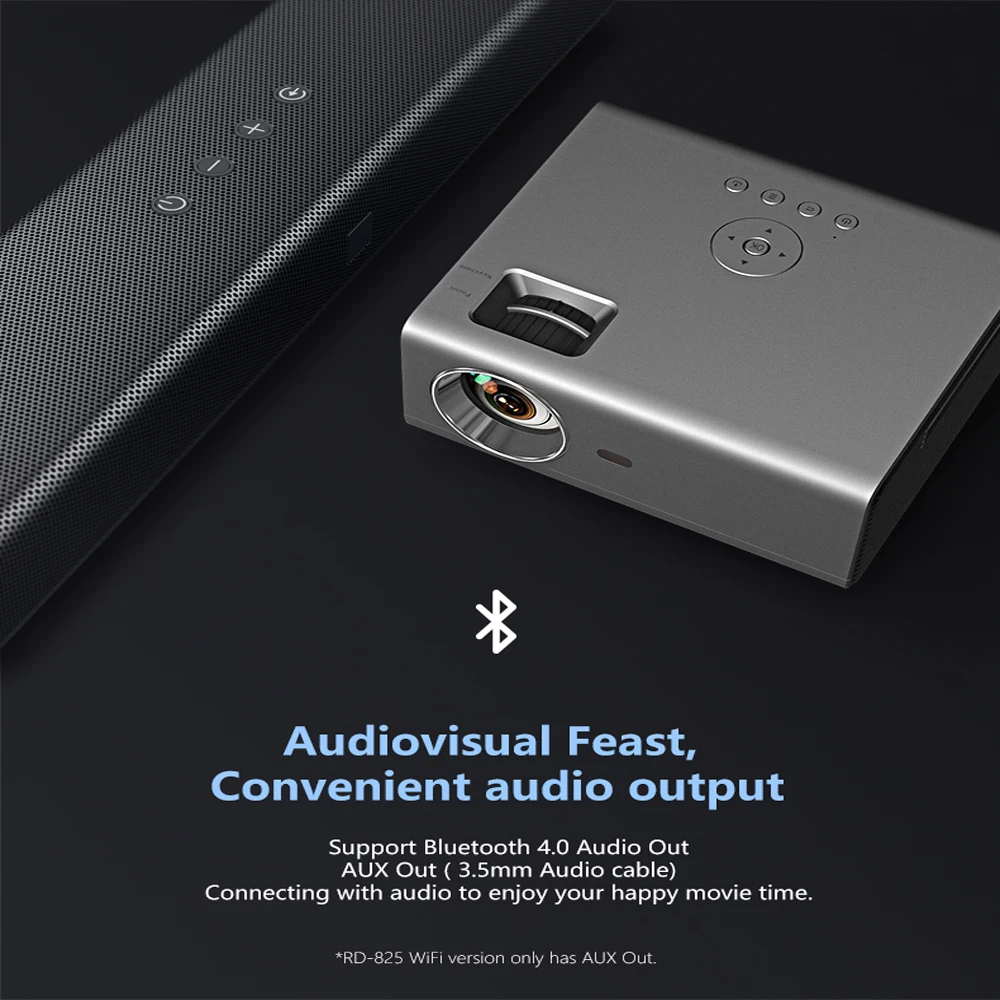 Original Design RD-825 HD Smart Projector Automatic Electrical Keystone Correction Higher Brightness 1280*720 Home LED | Электроника