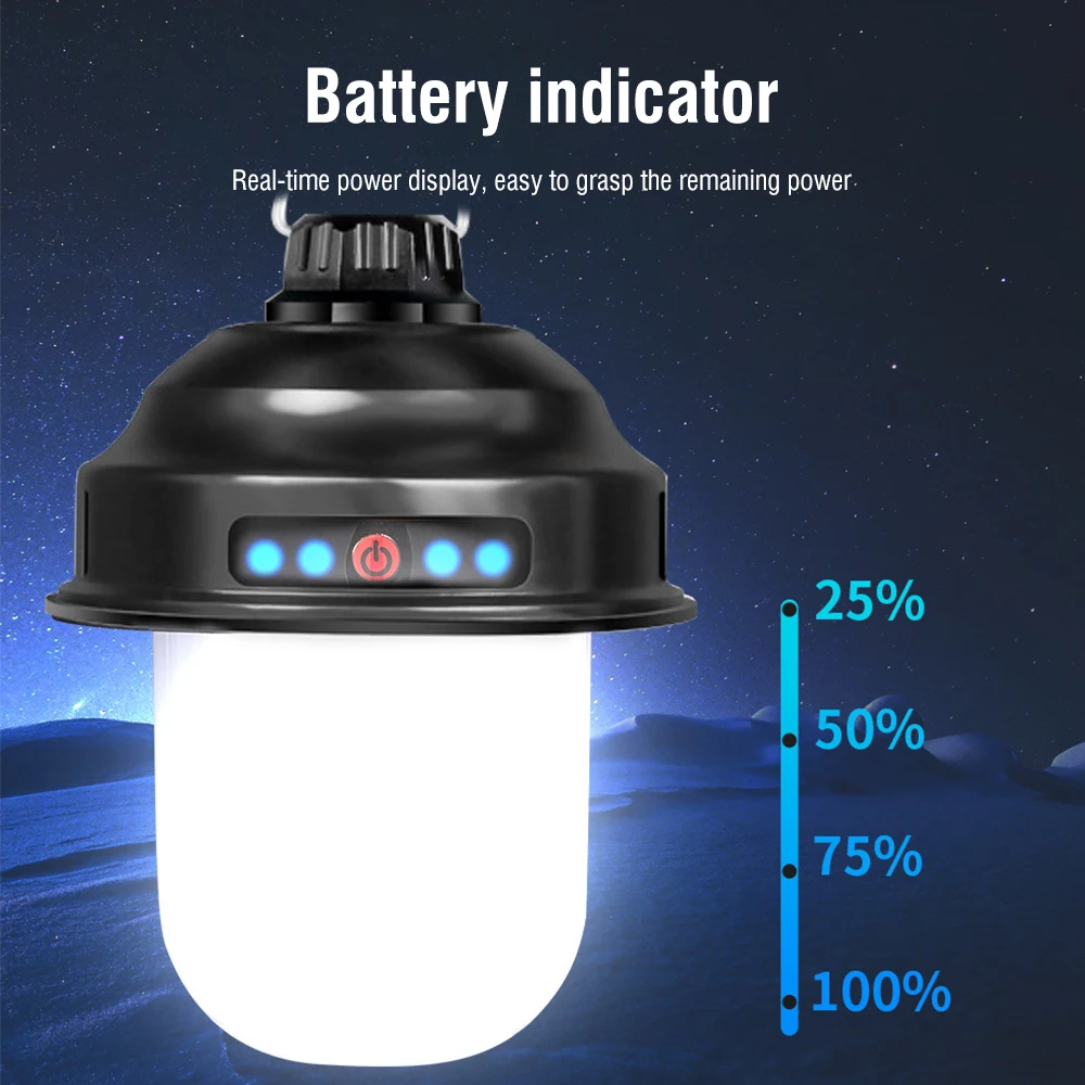 BORUiT Новинка Портативный IPX6 Водонепроницаемый USB Перезаряжаемый аварийный ночной