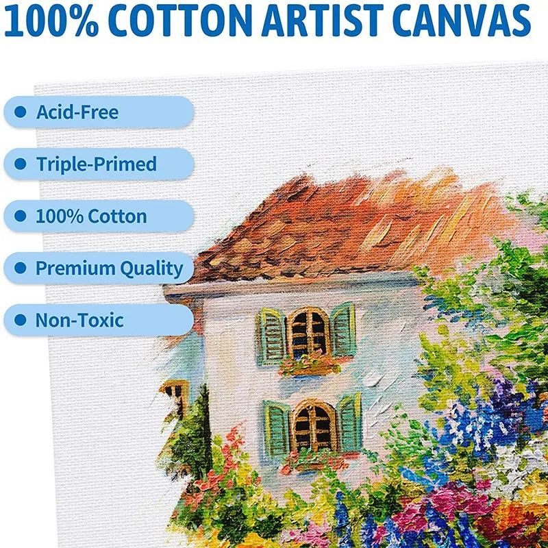 

Canvas Panels, 5X7 Inch Acid-Free Artist Canvas Board Suitable for Professional Lovers, Painters, Students and Children
