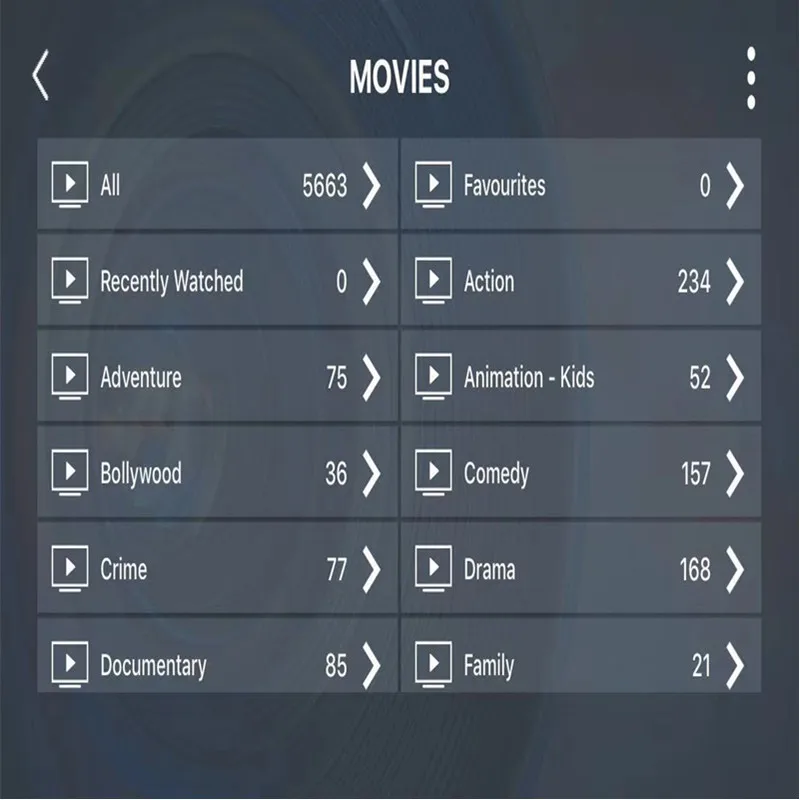 IPTV подписки Европа IPTV 10000+ LIVE 5000+ VOD IPTV Нидерланды Швеция Израиль Финляндия Германия m3u android vlc телеприставка