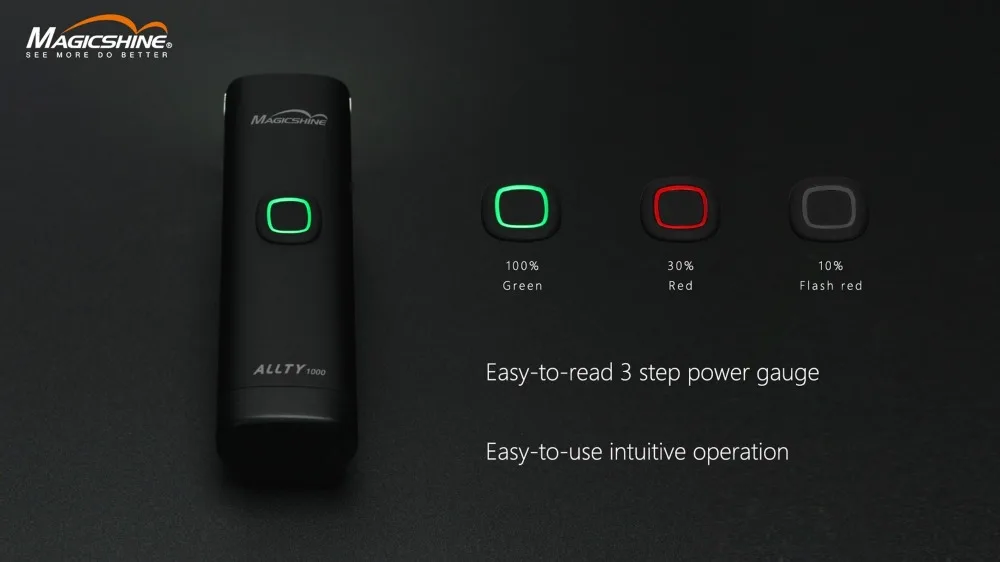 Magicshine ALLTY 1000 DRL велосипедный передний свет XP-L V6 светодиодный 14,4 Вт макс 1000 люмен компактный USB Перезаряжаемый Велосипедный свет