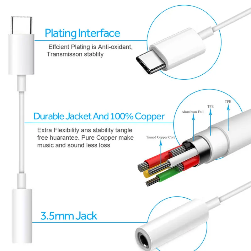 JOYKER Тип C 3 5 разъем для наушников кабель Переходник USB на мм AUX Наушники Адаптер Huawei