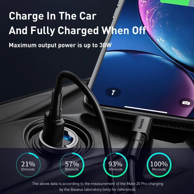 Автомобильное зарядное устройство Baseus Quick Charge 4 0 3 USB C для iPhone 12 11 X Pro Huawei Xiaomi