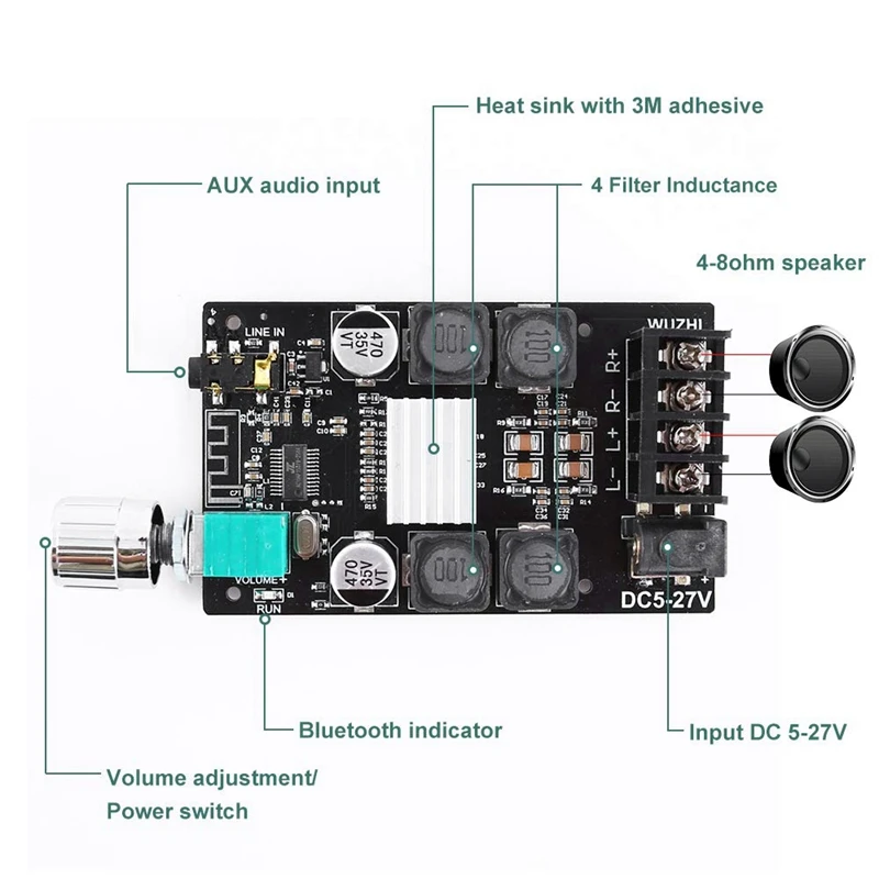 HIFI беспроводной Bluetooth 5 0 TPA3116 цифровой усилитель мощности аудио Плата TPA3116D2 50WX2
