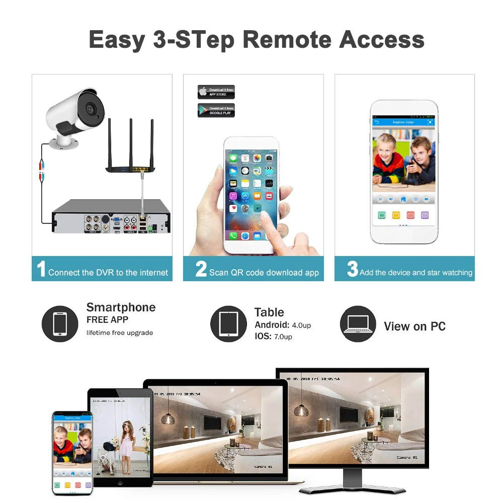 Камера видеонаблюдения 720P/1080P AHD DVR 4 шт. водонепроницаемая IP66 вилка стандарта