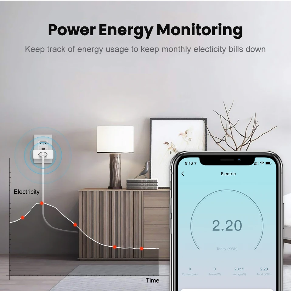 Смарт-розетка AVATTO Tuya Zigbee с монитором питания управление через приложение