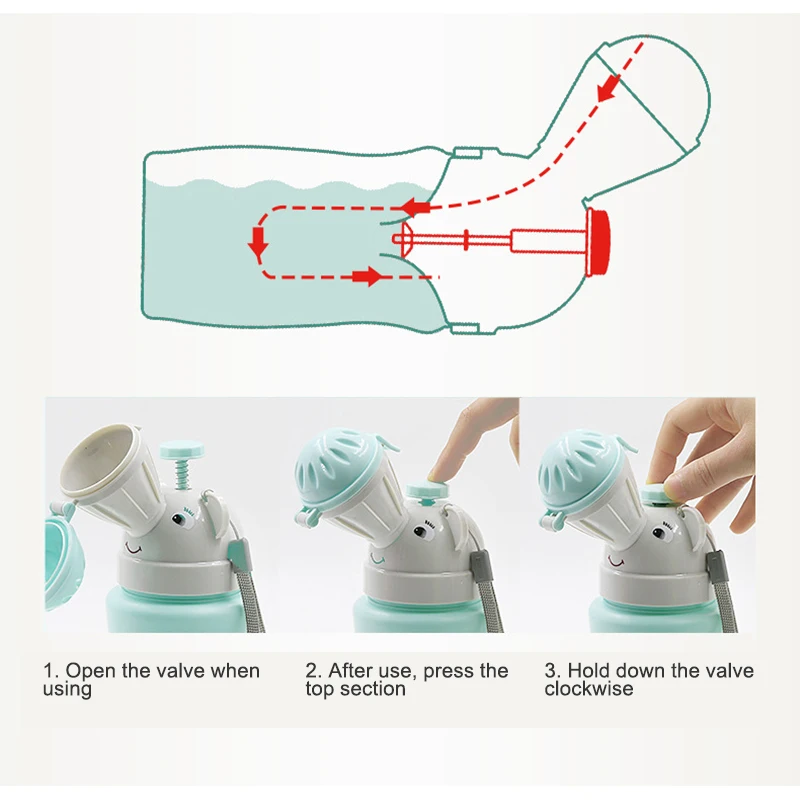 Милый складной автомобильный горшок для мочи портативный Детский бутылка детей
