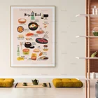Корейский постер еды с печатью, Постер еды и напитков, домашняя печать еды на холсте, подарки, картины, картины для декора гостиной