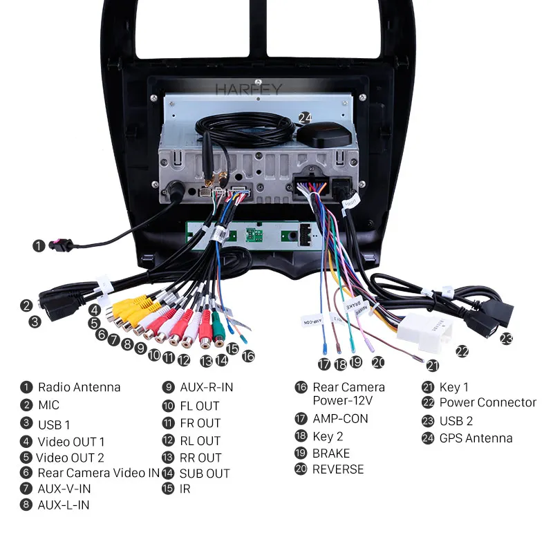 Мультимедийная магнитола Harfey 1DIN 10 1 дюйма 4 + 64 ГБ Android 0 GPS для Mitsubishi ASX Peugeot 2010 2012 2013