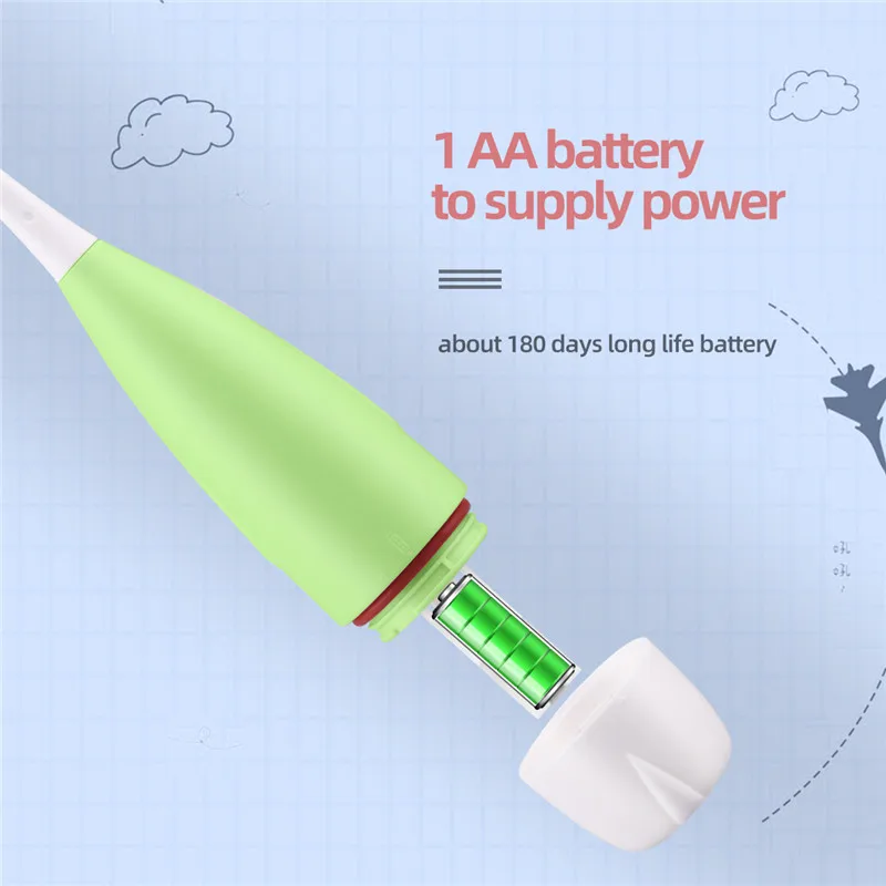 

CkeyiN Professional Children Cartoon Pattern Electric Toothbrush Sonic Washable Cute Tooth Brush Kids Massage Teeth Care Cleanse