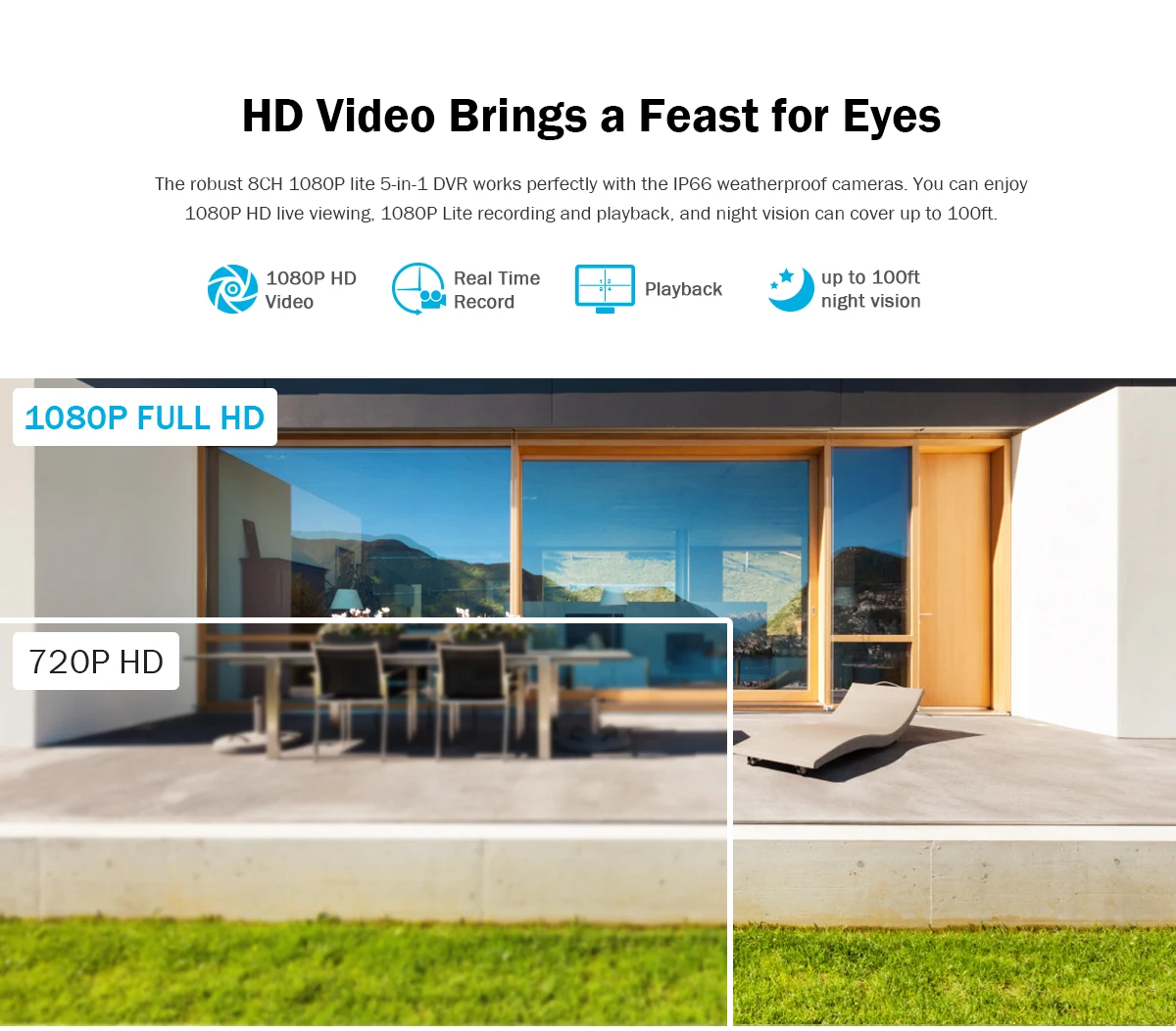 ANNKE 4CH H.264+ 1080P Lite система видеонаблюдения DVR 4 шт 2.0MP ИК ночного видения Купольные Камеры видеонаблюдения 1080P комплект видеонаблюдения