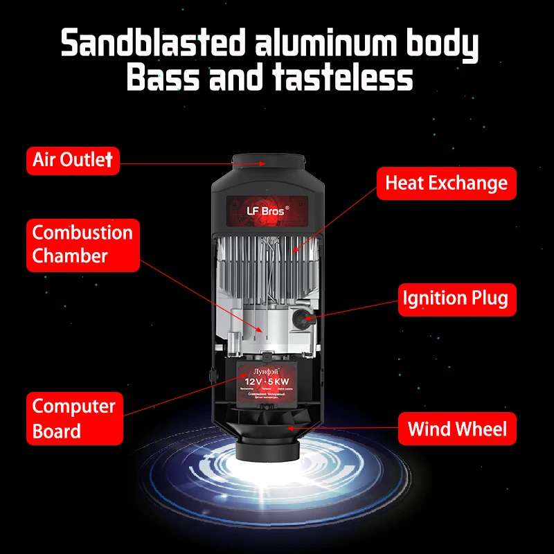Дизельный Обогреватель 5 кВт 12 В автомобильный обогреватель стояночный