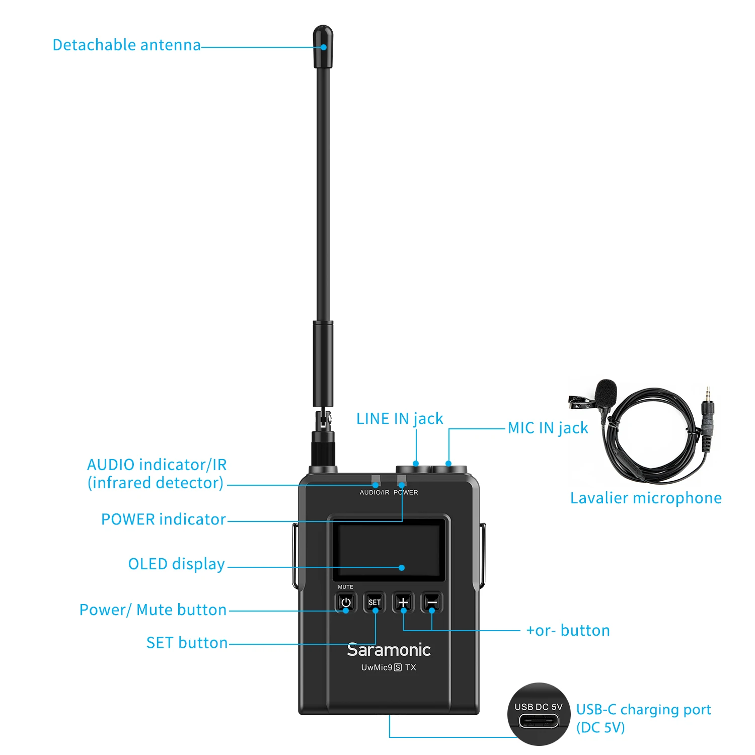 Беспроводная микрофонная система Saramonic UwMic9S Kit1/2 UHF для цифровой зеркальной камеры