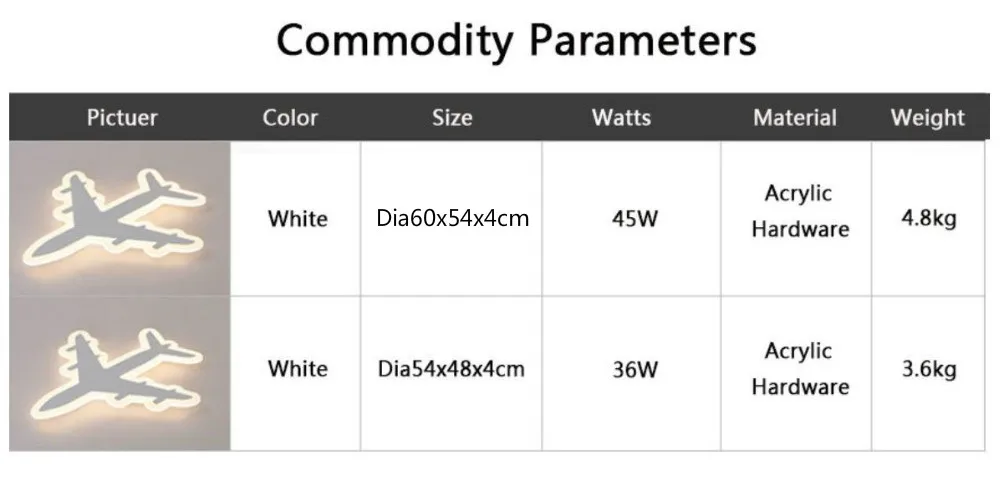 Тонкий потолок для детской комнаты креативная личность мальчиков светодиодная