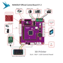 3D Printer Motherboard Accessories DLP/LCD/SLA Raspberry Pi DIY Solution NanoDLP Official Control Board V1.3 Supports PWM/UART