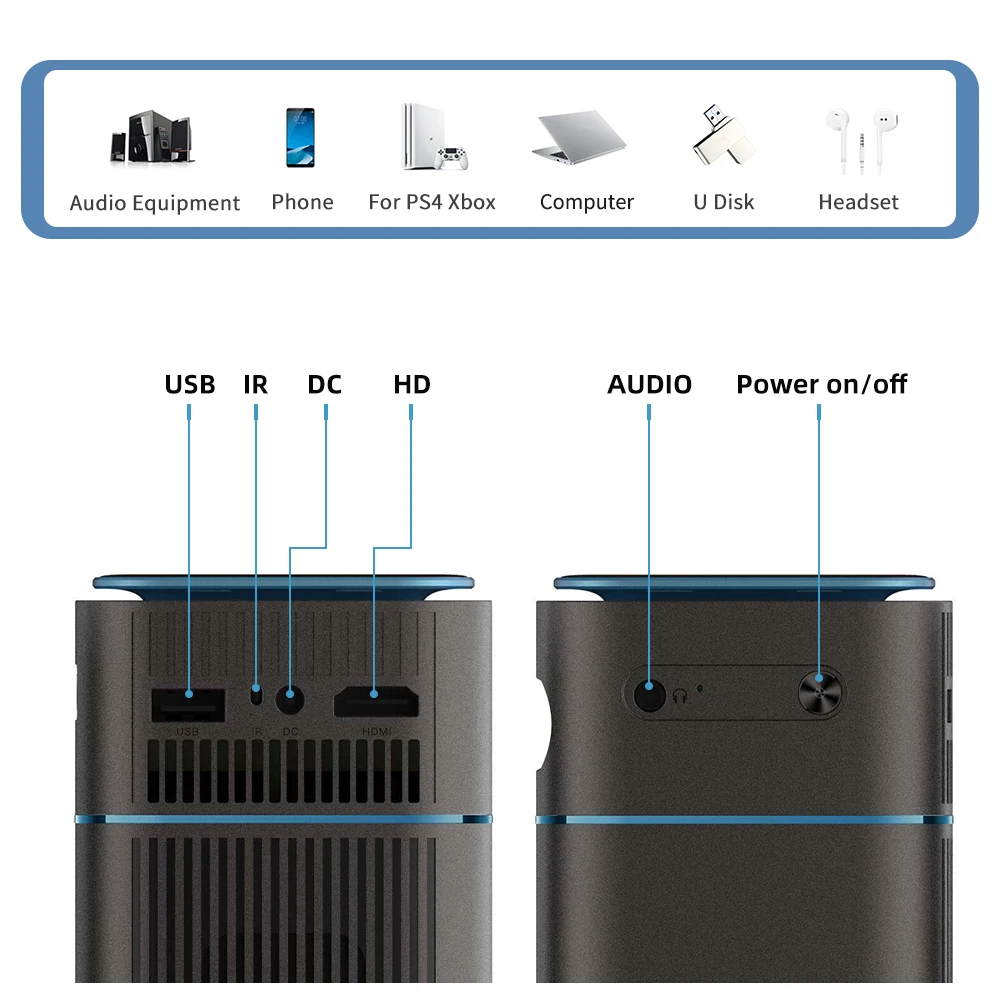 Мини проектор ThundeaL Карманный 2K 4K Android 9 0 Wi Fi| |