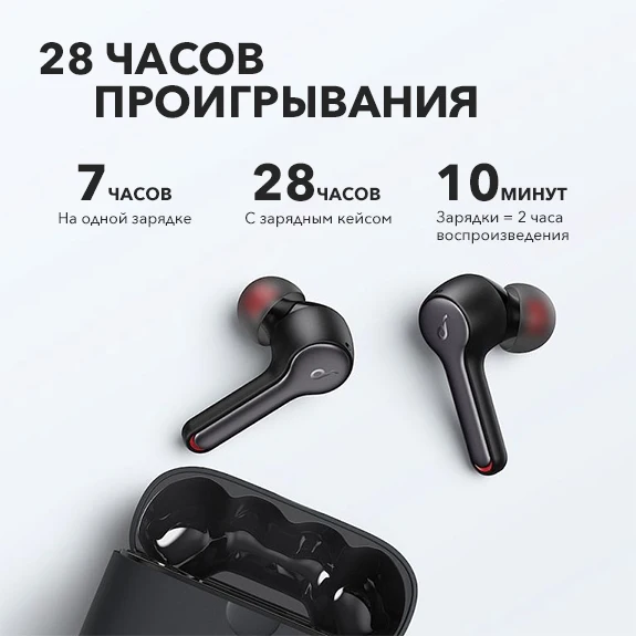 Беспроводные наушники Anker Soundcore Liberty Air 2 (Black) | Электроника