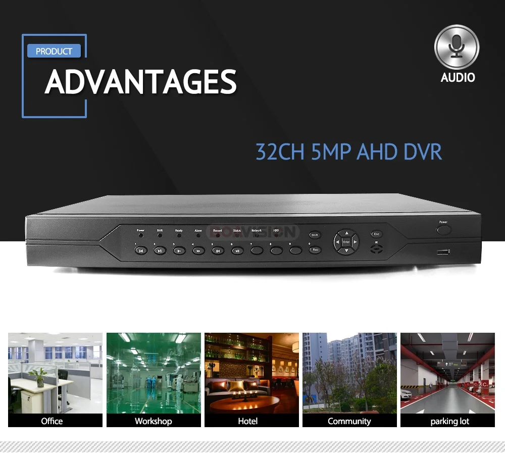 Гибридный CCTV безопасности 32CH 5MP AHD DVR цифровой видеорегистратор HD 1080P NVR HVR 3 в 1 сетевой монитор, DVR рекордер P2P/CMS вид