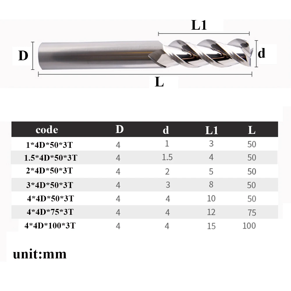 Фрезерный станок 1/1.5/2/3/4 мм инструмент из вольфрамовой стали с покрытием сплава
