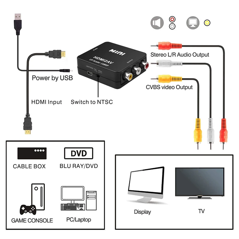 HDMI к RCA видео конвертер 1080P HDMI2AV HDMI AV композитный адаптер конвертер коробка поддержка NTSC PAL для ТВ PS4 черный белый