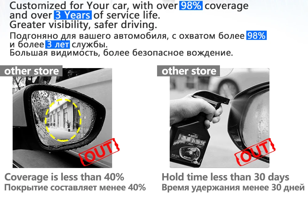 Полное покрытие Защитная противотуманная пленка для Audi A3 8P 8V S-Line S3 2003~ Автомобильное зеркало заднего вида непромокаемые аксессуары