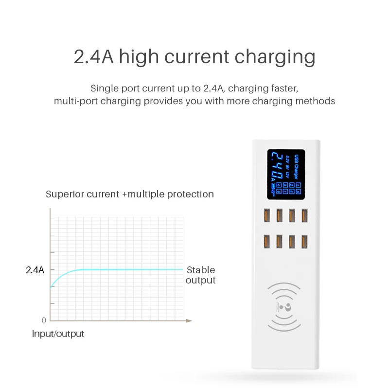 Qi Беспроводное USB зарядное устройство для iPhone samsung S10 Plus Xiaomi huawei Беспроводная зарядка светодиодный дисплей универсальное USB зарядное устройство адаптер