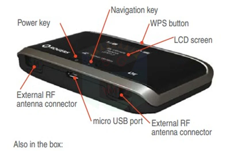 Unlocked Sierra Aircard 763S 4g mifi router with sim card usb wi fi lte wi-fi pocket dongle | Компьютеры и офис
