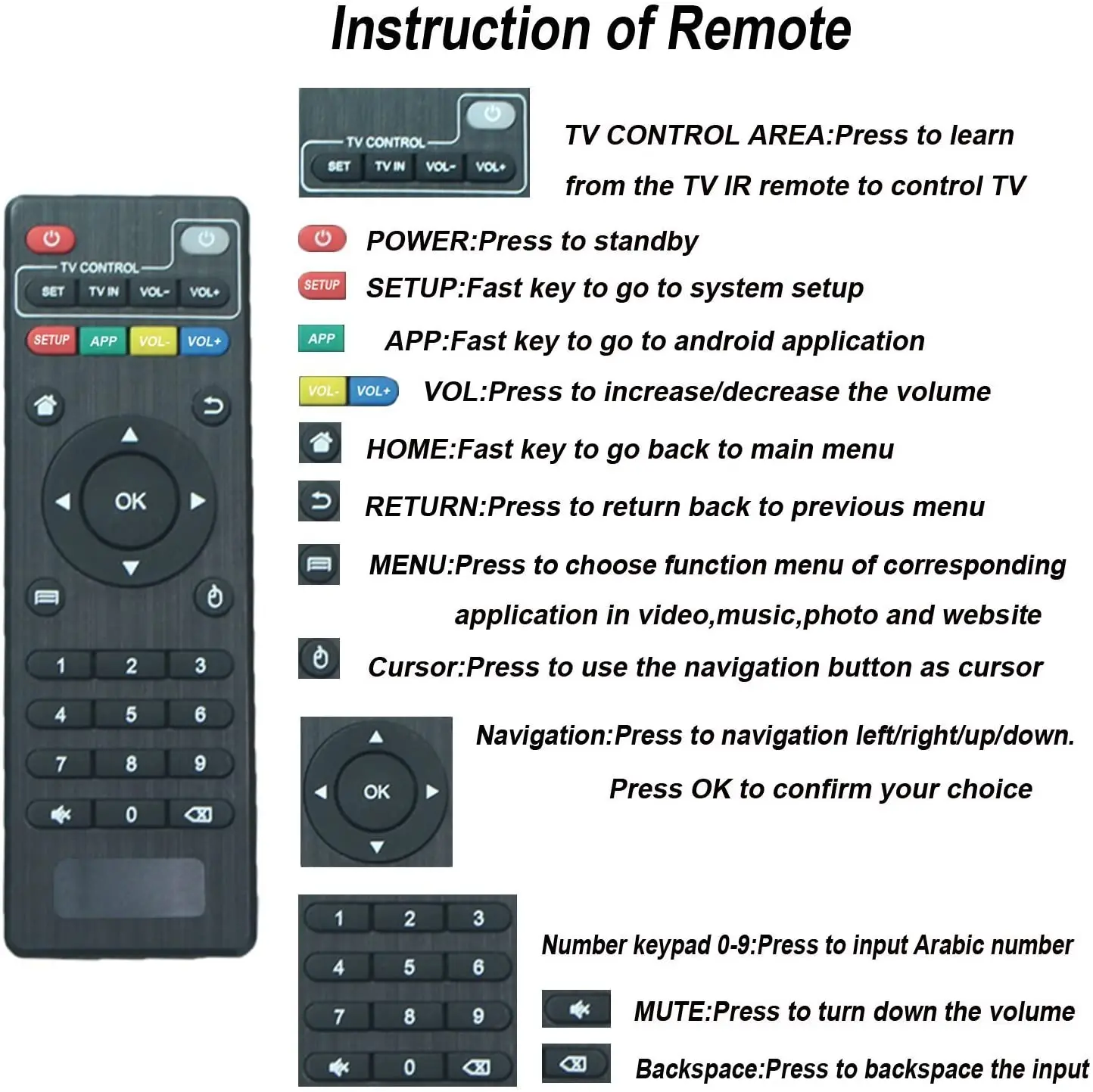 Сменный пульт дистанционного управления для MXQ 4K PRO H96 M8 M8N T95 T95M T95N Android TV Box IP |
