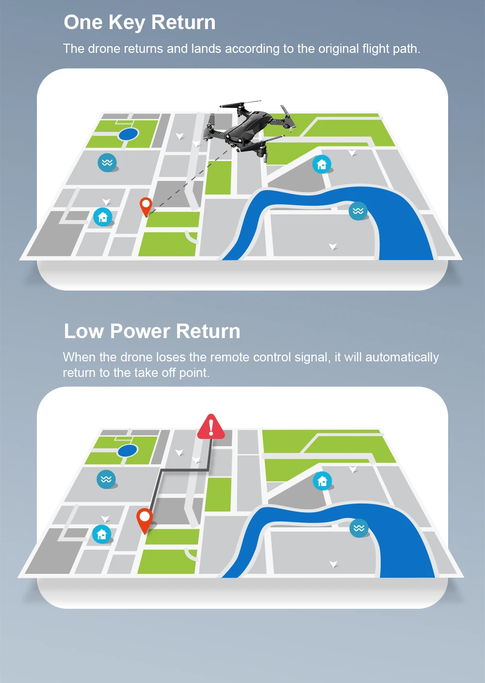 HYR10 Дрон GPS 5G WiFi Регулируемая 2K камера селфи-Квадрокоптер RC более низкая мощность возврат Безголовый режим FPV Дроны с камерой HD