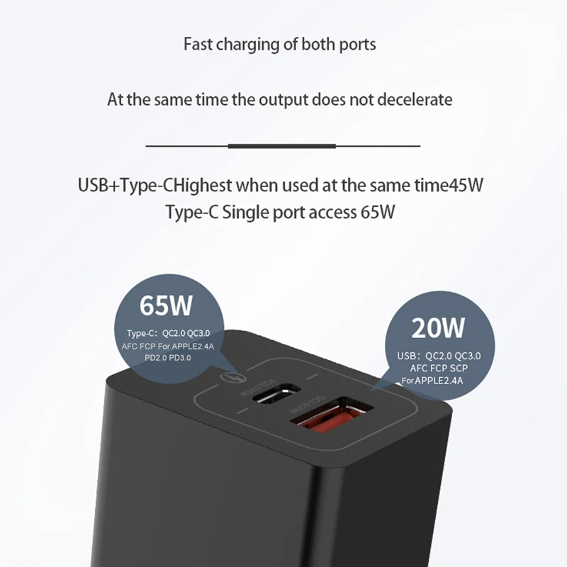 

NEW 65W GaN Charger Fast Charger 4.0 3.0 USB Type C PD Charger Portable Charger For-Huawei Mate 40 For Xiaomi Laptop For-iPhone
